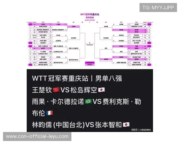 乒乓球 WTT 大满贯赛收官战：2026 赛季国乒男女队包揽冠军数据复盘，2021乒乓球大满贯