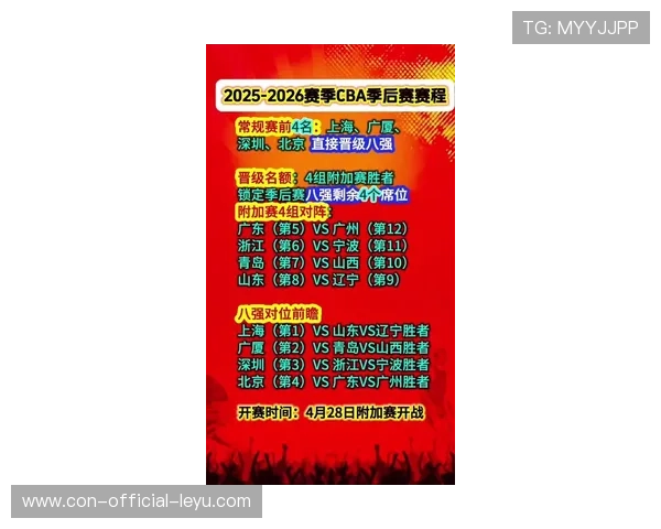 2026年篮球联赛季票福利升级，球迷权益提升，2020-2021篮球联赛季后赛日程